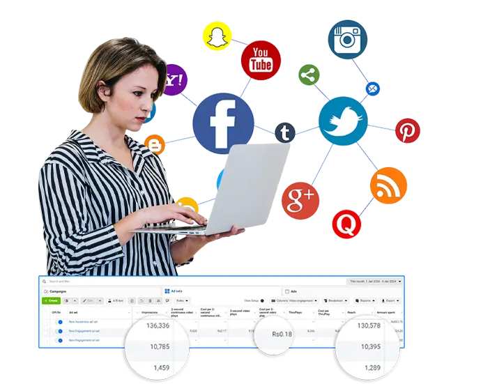 Social Media Marketing