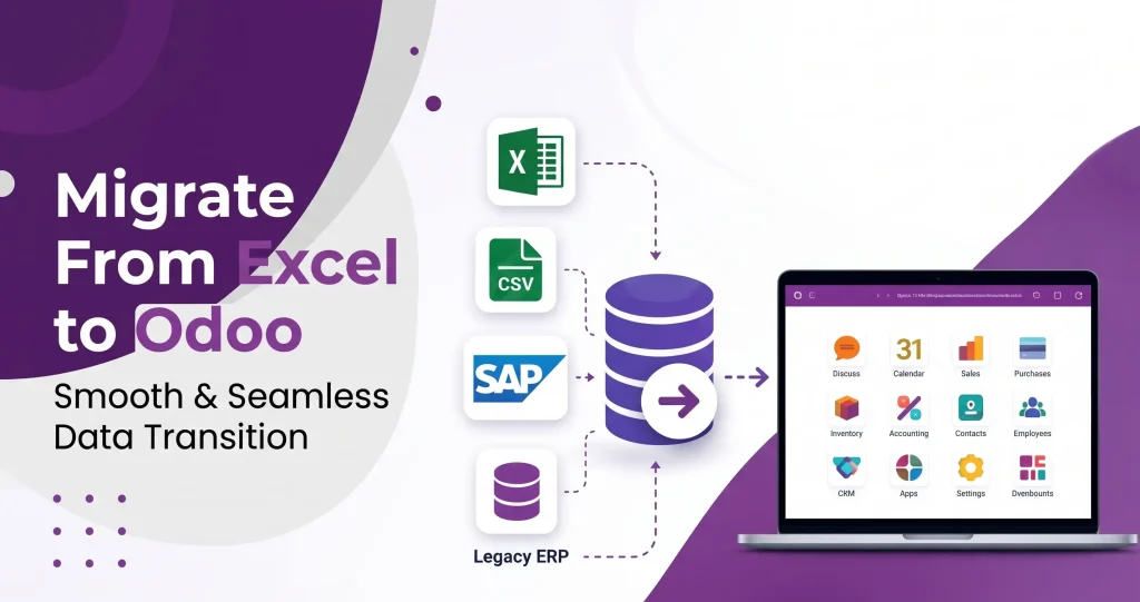 Excel to Odoo data migration diagram showing spreadsheets, SAP and legacy ERP data flowing into an Odoo database and dashboard